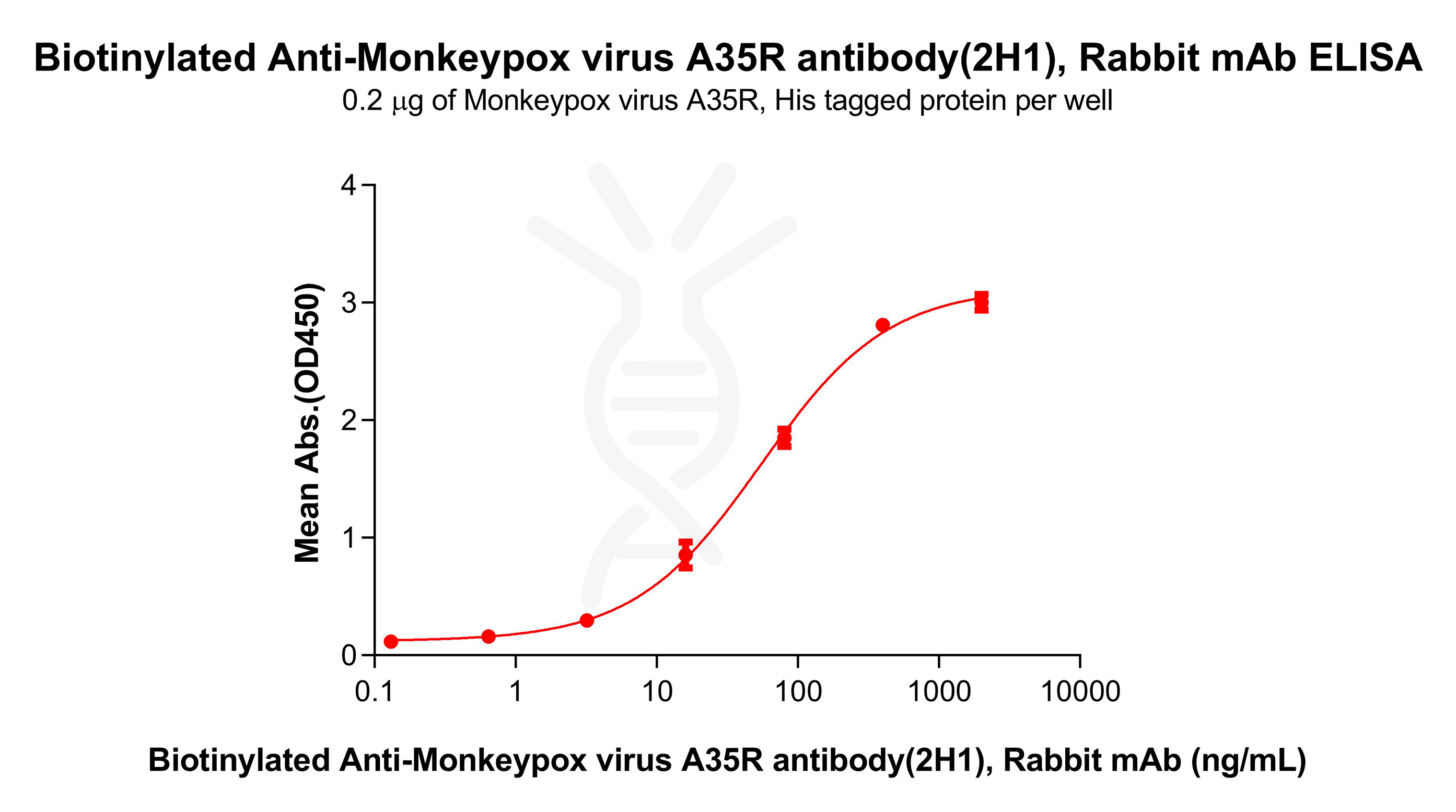 dme101189b-a35r-elisa1.png