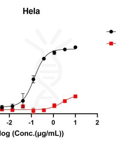 reagents-ame100005 reagent1